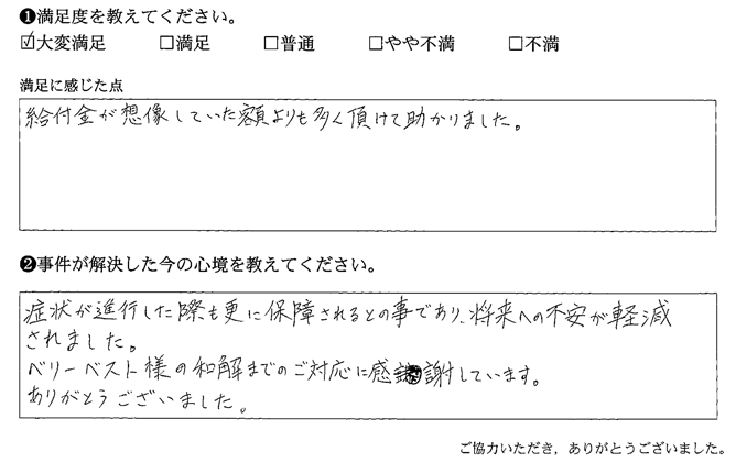 給付金が想像していた額よりも多く頂けて助かりました